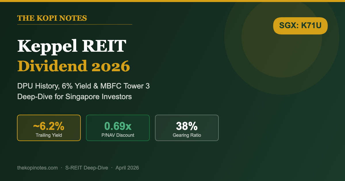 Keppel REIT Dividend 2026: DPU History, 6% Yield & MBFC Tower 3 Deep-Dive (K71U)