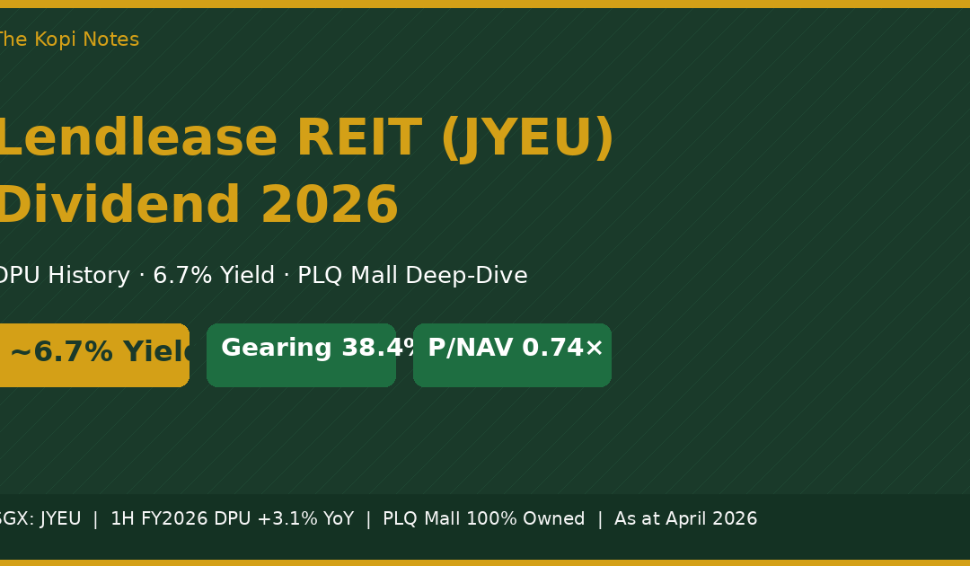 Lendlease REIT JYEU dividend 2026 – 6.7% yield, PLQ Mall, Singapore