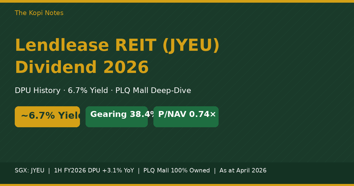 Lendlease REIT JYEU dividend 2026 featured image