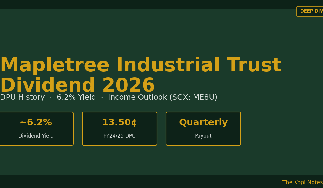 Mapletree Industrial Trust Dividend 2026: DPU History, Yield & Income Outlook — The Kopi Notes