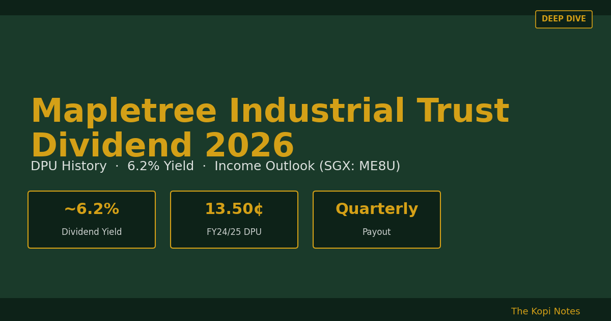 Mapletree Industrial Trust Dividend 2026: DPU History, Yield & Income Outlook (SGX: ME8U)