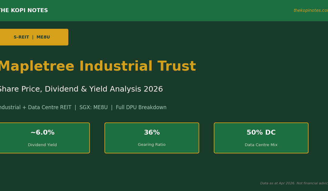Mapletree Industrial Trust share price and dividend yield 2026 - ME8U S-REIT analysis