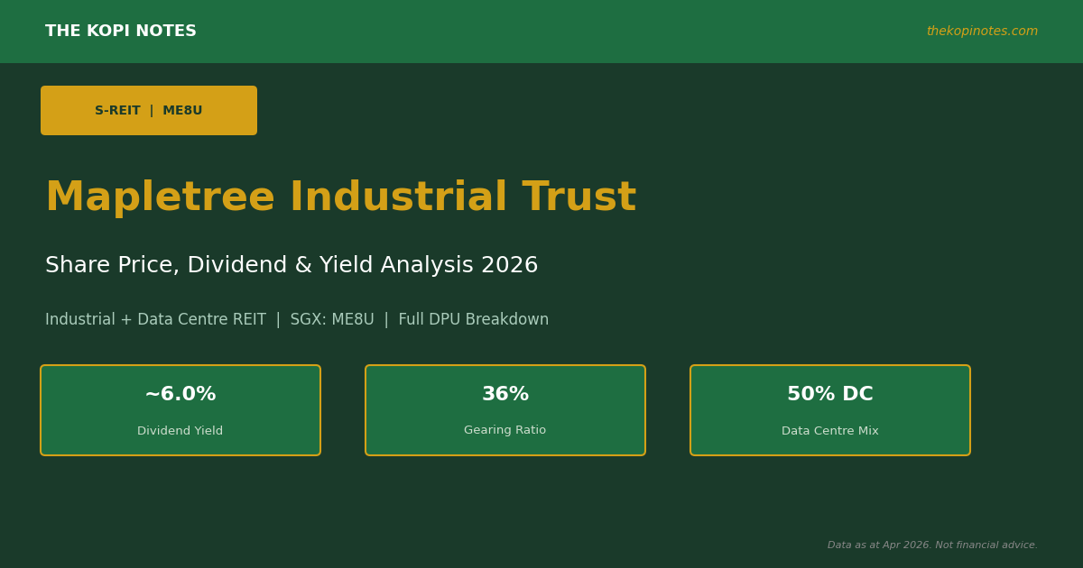 Mapletree Industrial Trust share price and dividend yield analysis 2026