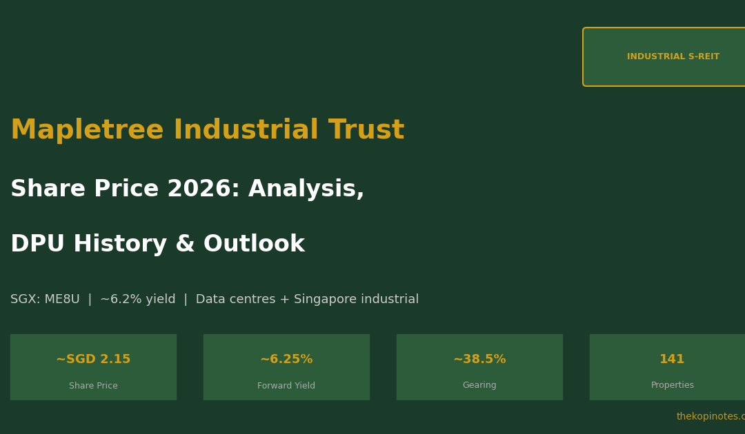 Mapletree Industrial Trust Share Price 2026 Analysis — The Kopi Notes