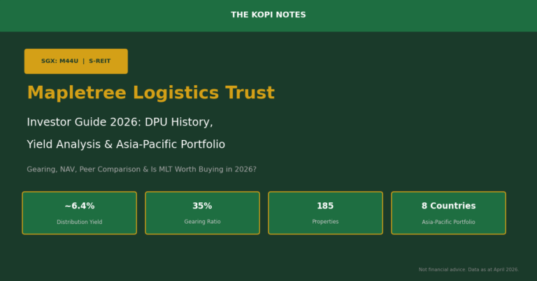 Mapletree Logistics Trust (MLT) Investor Guide 2026: DPU History, Yield Analysis & Asia-Pacific Portfolio