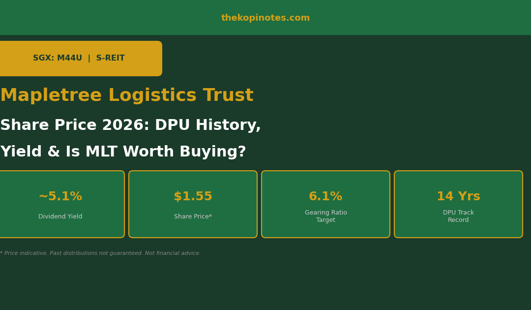 Mapletree Logistics Trust Share Price 2026 – MLT DPU Yield Analysis