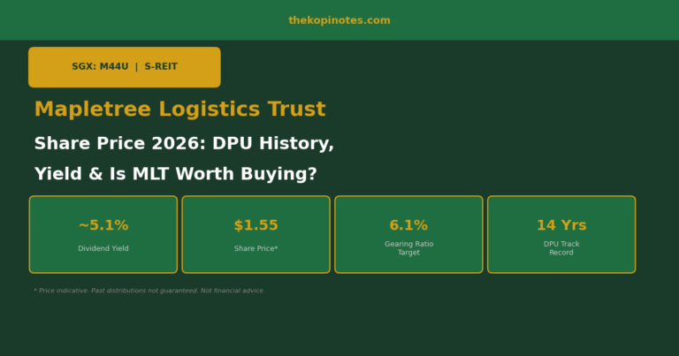 Mapletree Logistics Trust Share Price 2026: DPU History, 5.1% Yield & Is MLT Worth Buying? (SGX: M44U)