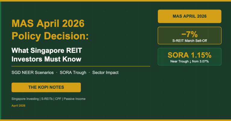 MAS April 2026 Policy Decision: What Singapore REIT Investors Need to Know After the -7% Sell-Off