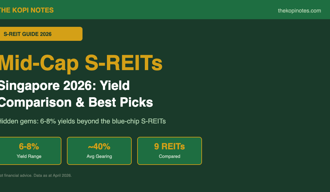 Mid-Cap S-REITs Singapore 2026 Guide