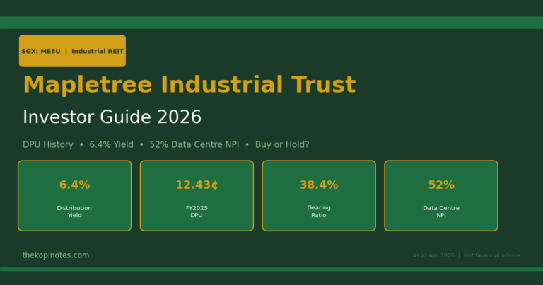 Mapletree Industrial Trust (ME8U) Investor Guide 2026: DPU History, 6.4% Yield & Data Centre Deep-Dive