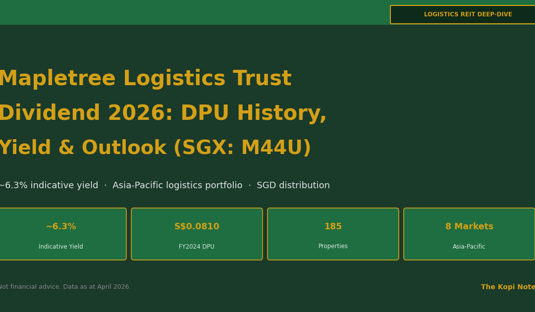 Mapletree Logistics Trust Dividend 2026: DPU History, Yield & Outlook — The Kopi Notes