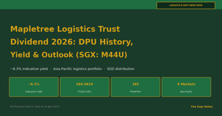 Mapletree Logistics Trust Dividend 2026: DPU History, ~6.3% Yield & Outlook (SGX: M44U)
