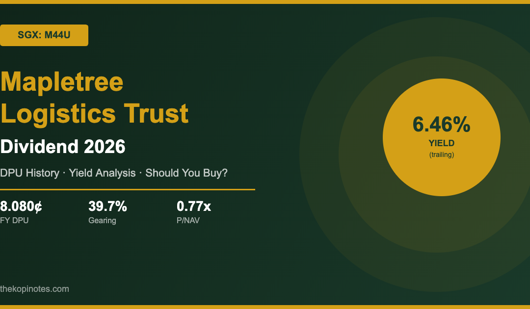 Mapletree Logistics Trust MLT dividend 2026 DPU yield analysis featured image