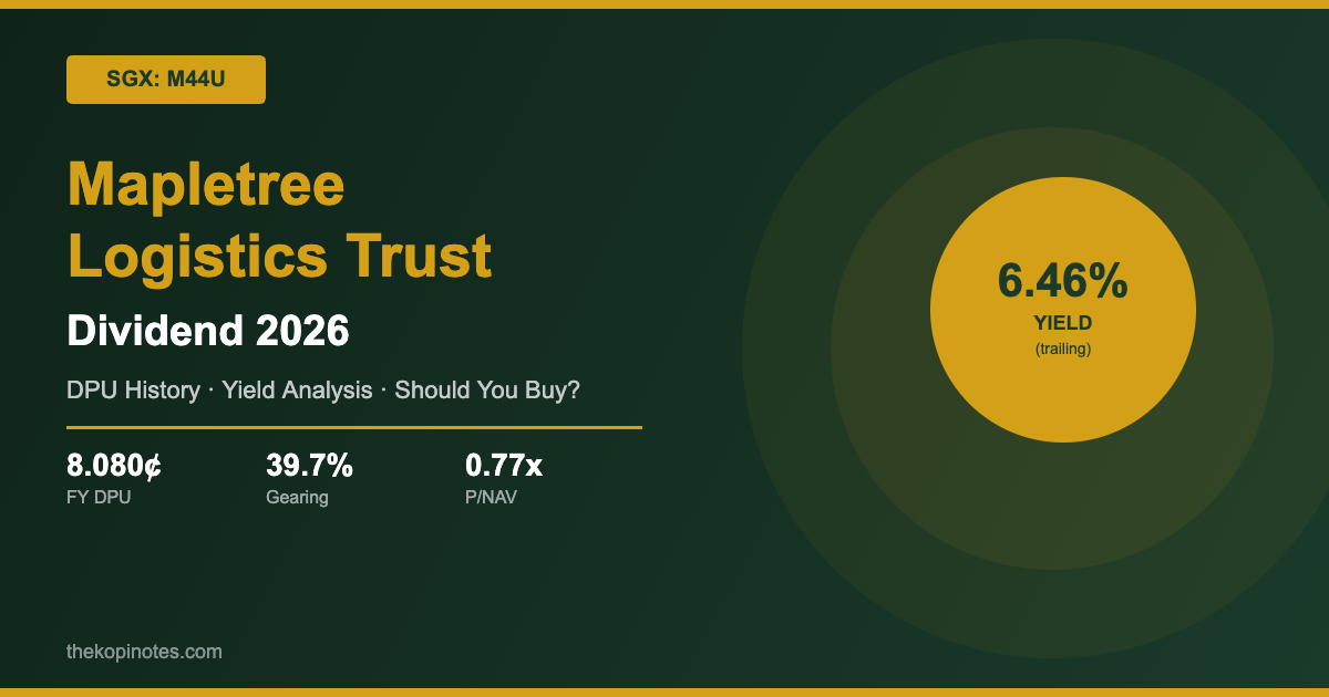 Mapletree Logistics Trust (MLT) Dividend 2026: DPU, Yield & Is M44U Still Worth Buying?