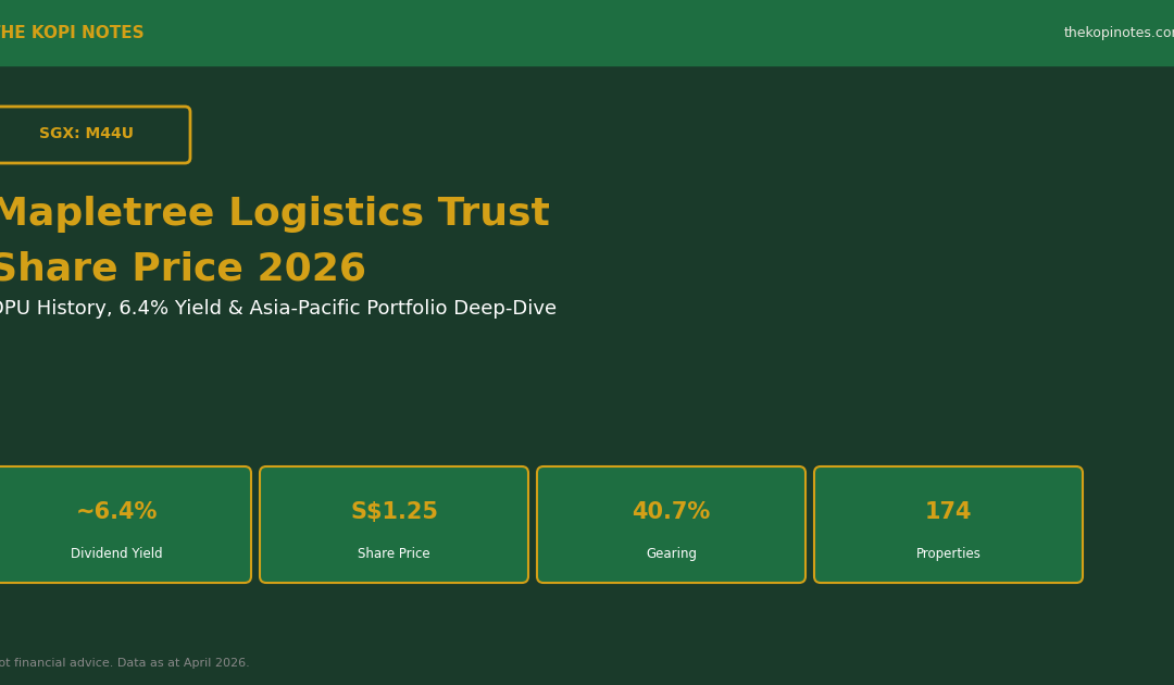 Mapletree Logistics Trust Share Price 2026 — M44U DPU & Yield Analysis