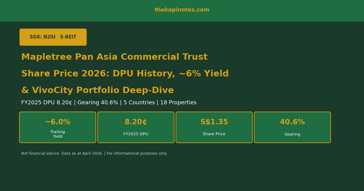Mapletree Pan Asia Commercial Trust (MPACT) Share Price 2026: DPU History, ~6% Yield & VivoCity Deep-Dive (SGX: N2IU)