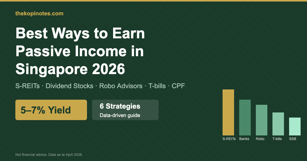 Best Ways to Earn Passive Income in Singapore 2026: S-REITs, Dividend Stocks, Robo Advisors & More