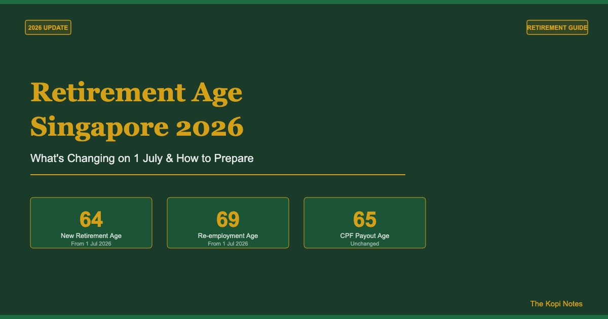 Retirement Age Singapore 2026: What’s Changing on 1 July & How to Prepare