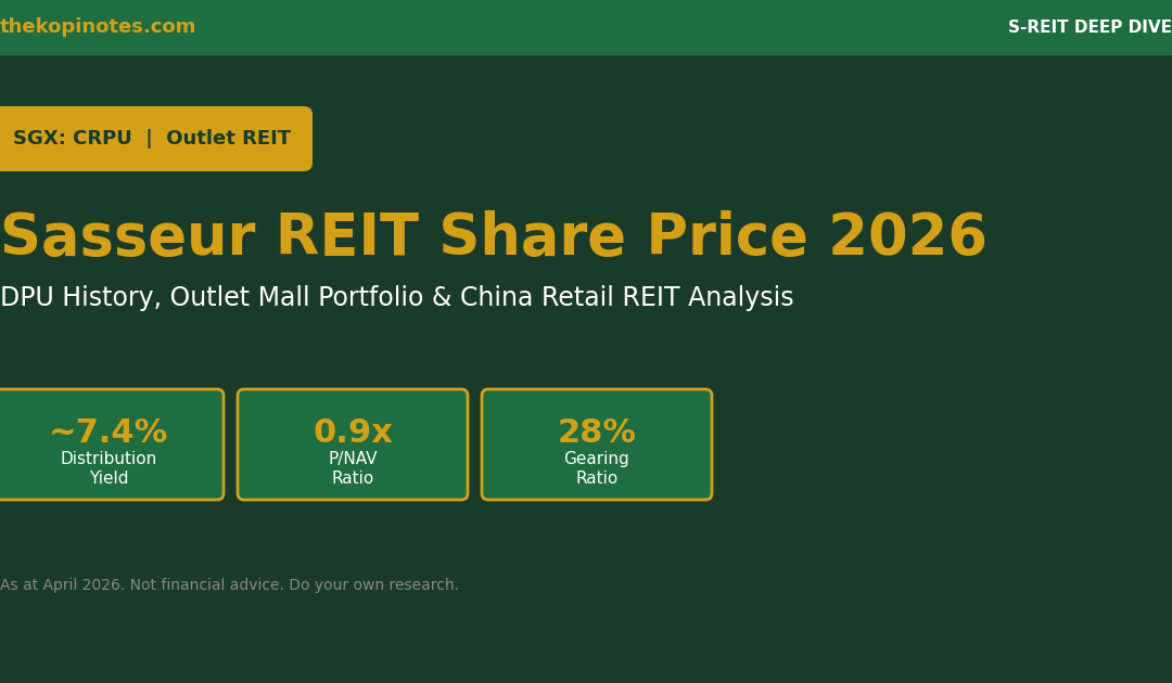 Sasseur REIT share price 2026 – DPU, yield and portfolio analysis