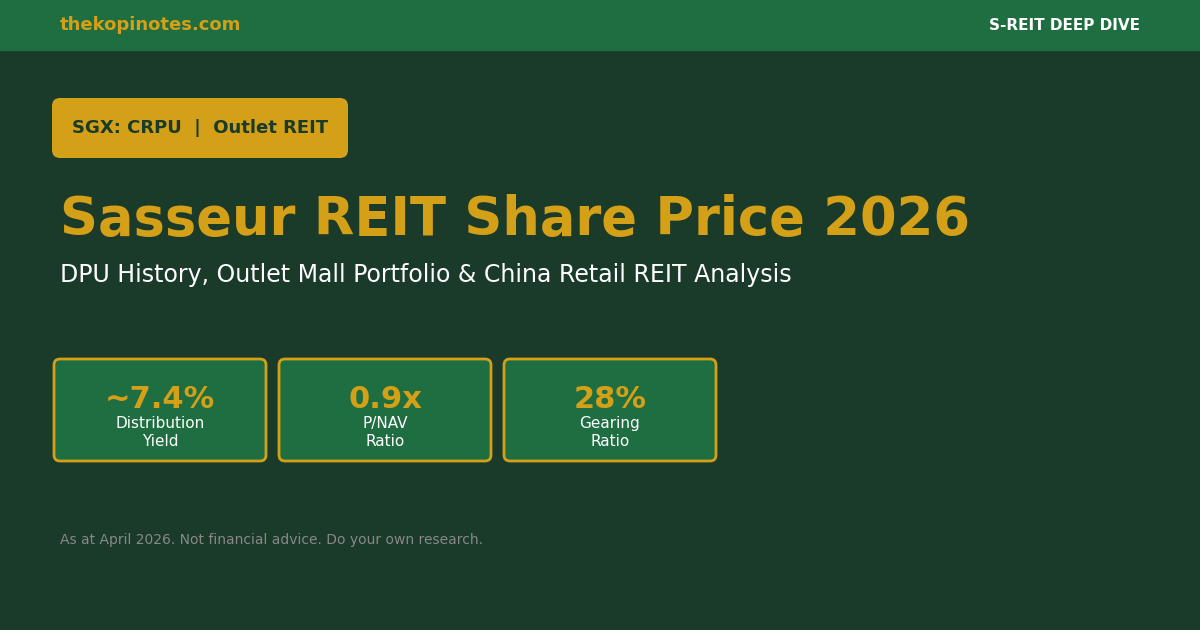 Sasseur REIT Share Price 2026 (SGX: CRPU): DPU History, ~7% Yield & Outlet Mall Portfolio Analysis
