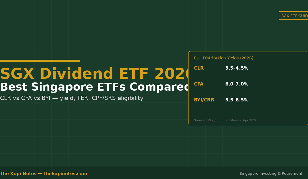 SGX Dividend ETF 2026: Best Singapore-Listed Dividend ETFs Compared — The Kopi Notes