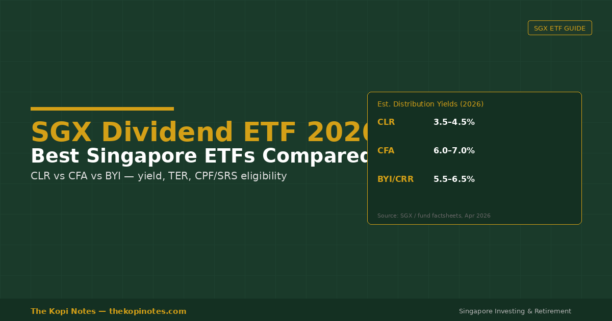 SGX Dividend ETF 2026: Best Singapore-Listed Dividend ETFs Compared