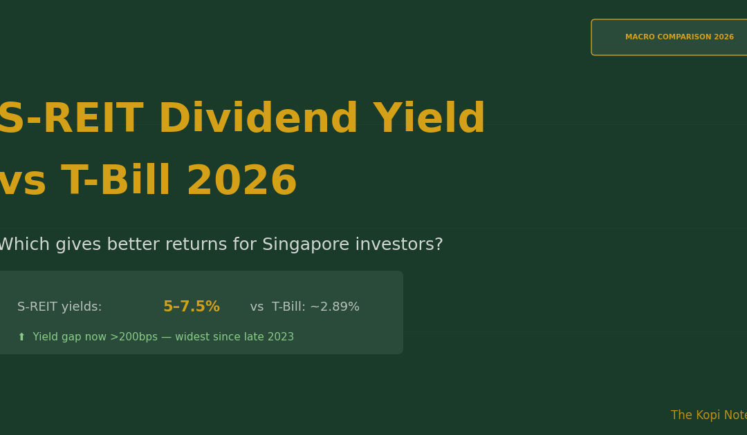 S-REIT Dividend Yield vs T-Bill 2026: Which Gives Better Returns? — The Kopi Notes