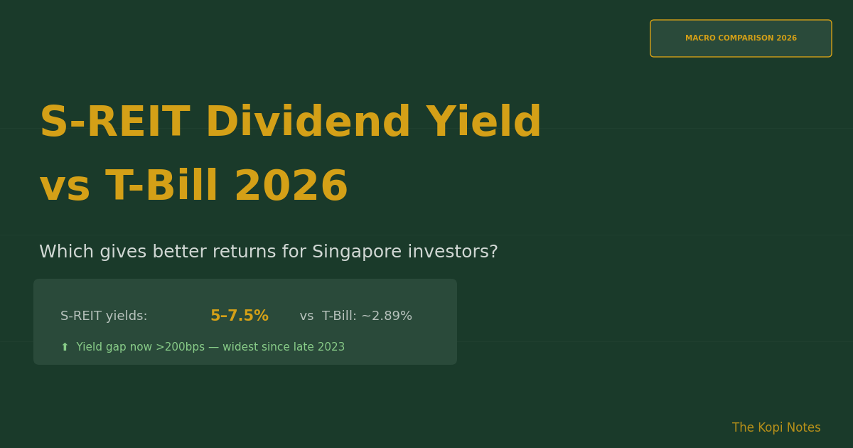 S-REIT Dividend Yield vs T-Bill 2026: Which Gives Better Returns?