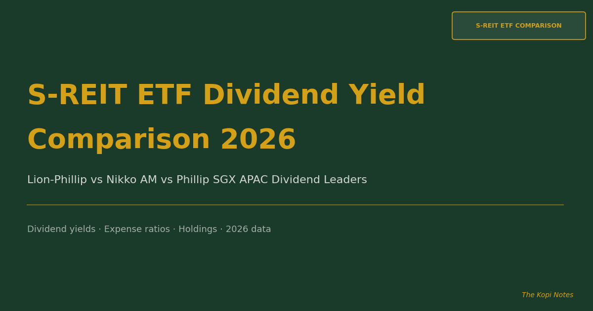 S-REIT ETF Dividend Yield Comparison 2026: CLR vs CFA vs BYI
