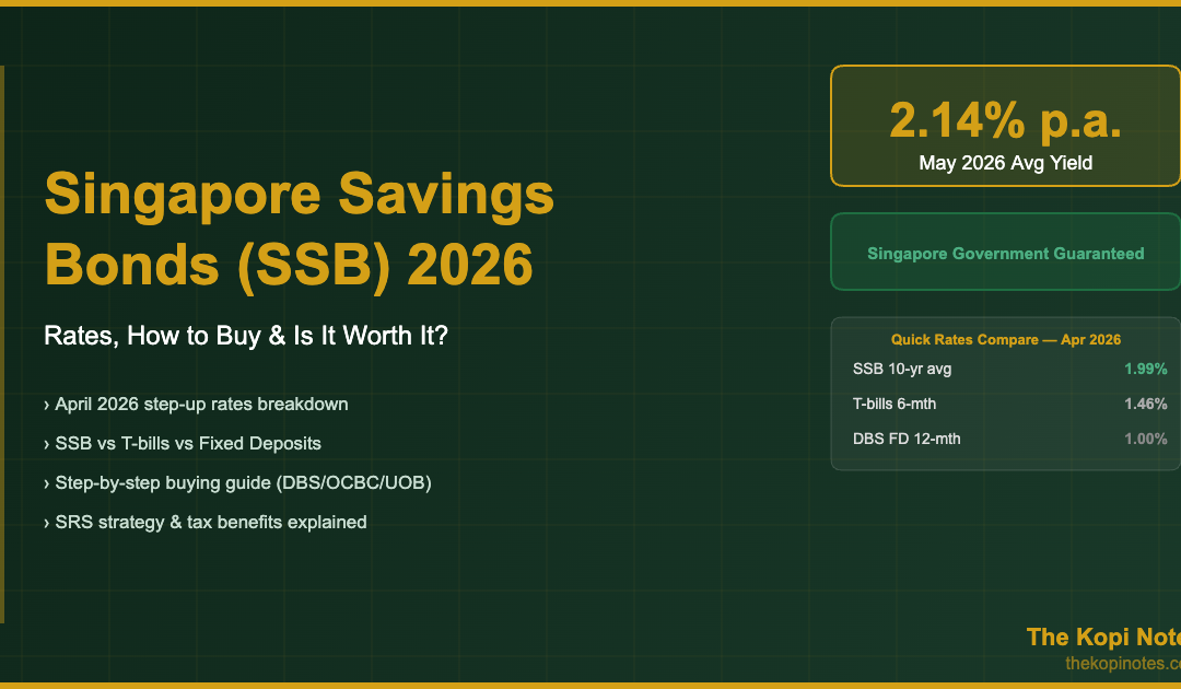 Singapore Savings Bonds SSB 2026 Guide - The Kopi Notes