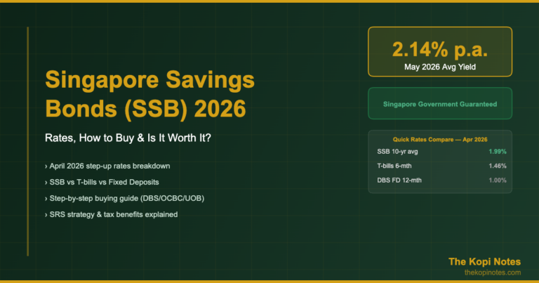 Singapore Savings Bonds (SSB) 2026: Complete Guide to Rates, How to Buy & Is It Worth It?