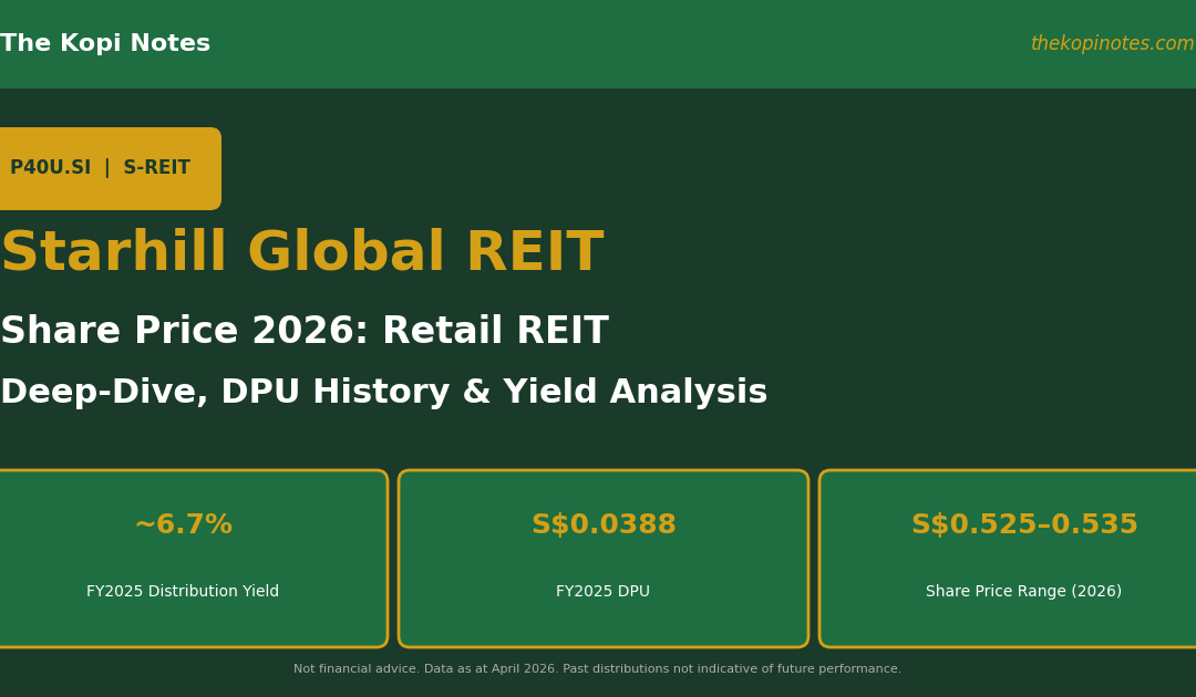 Starhill Global REIT Share Price 2026 — DPU, Yield and Deep-Dive Analysis