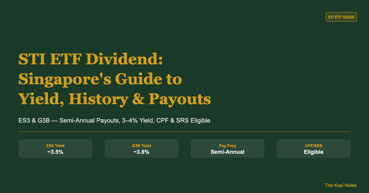 STI ETF Dividend: Singapore Investors’ Guide to Yield, History & Payouts (2026)