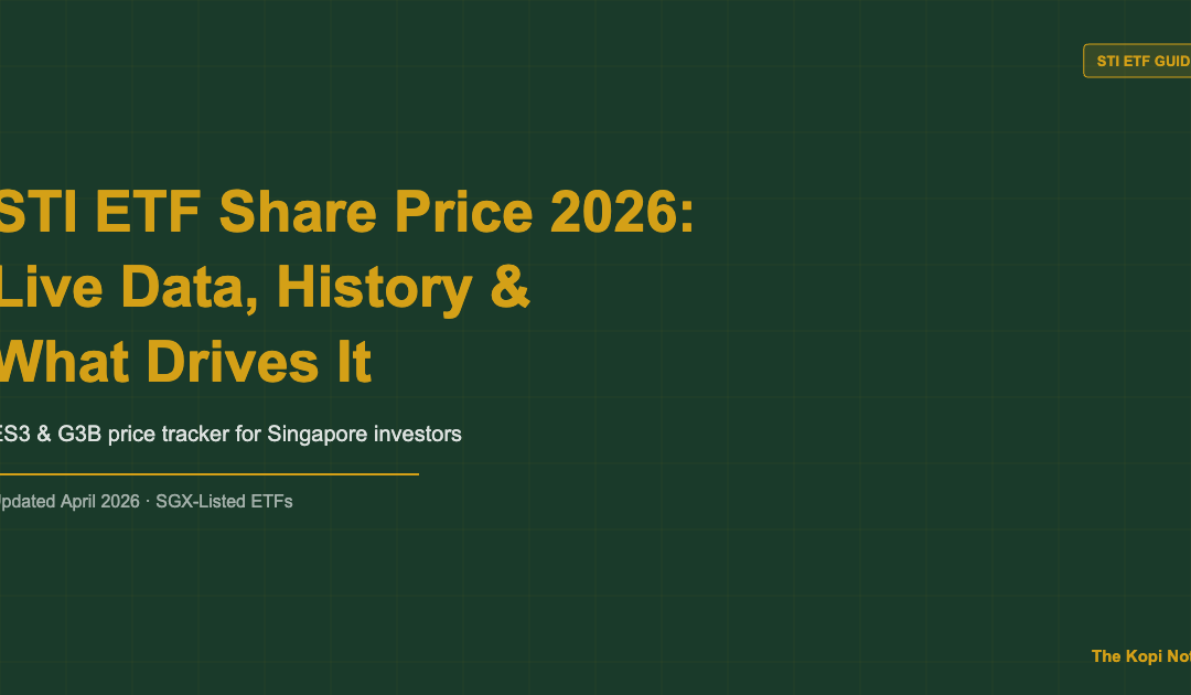 STI ETF Share Price 2026: Live Data, History & What Drives It — The Kopi Notes