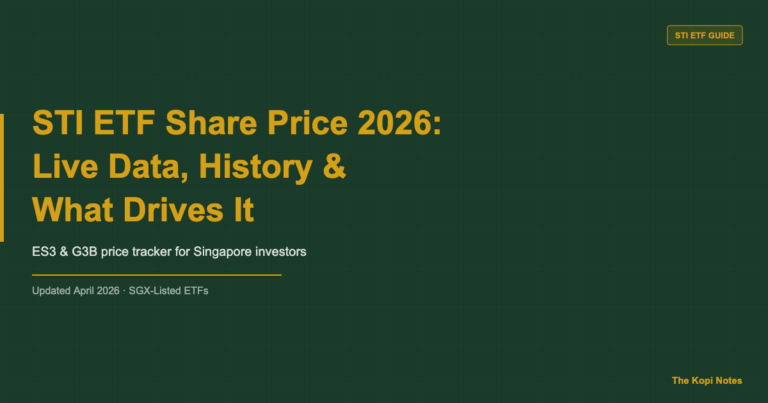STI ETF Share Price 2026: Live Data, History & What Drives It