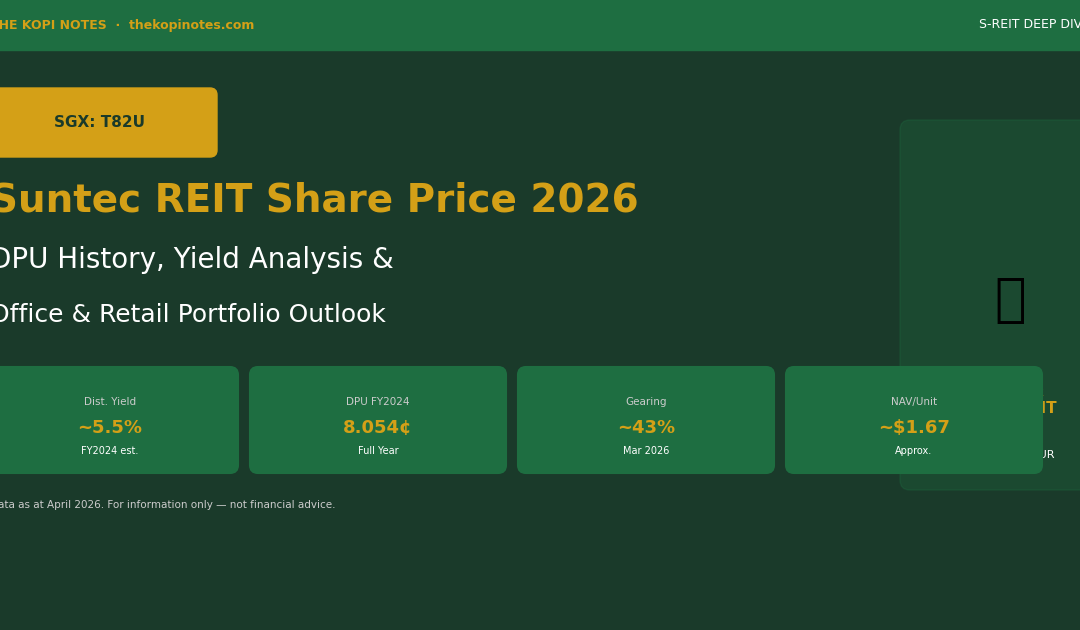 Suntec REIT Share Price 2026 — DPU, Yield & Portfolio Analysis (SGX: T82U)