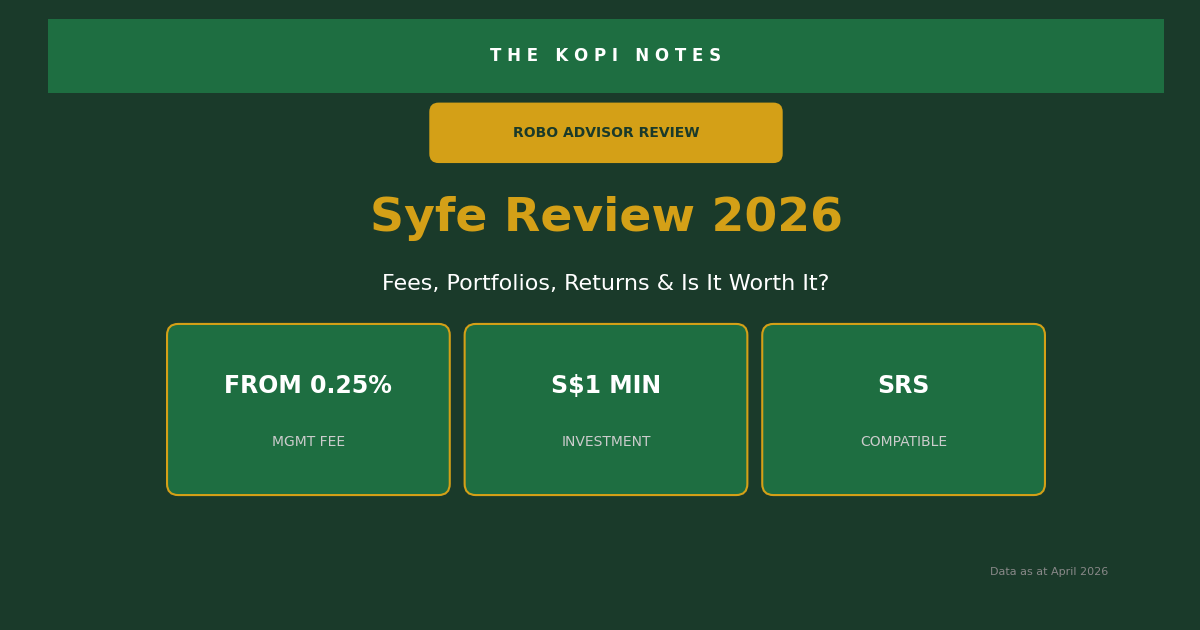 Syfe Review 2026: Fees, Portfolios, Returns & Is It Worth It?