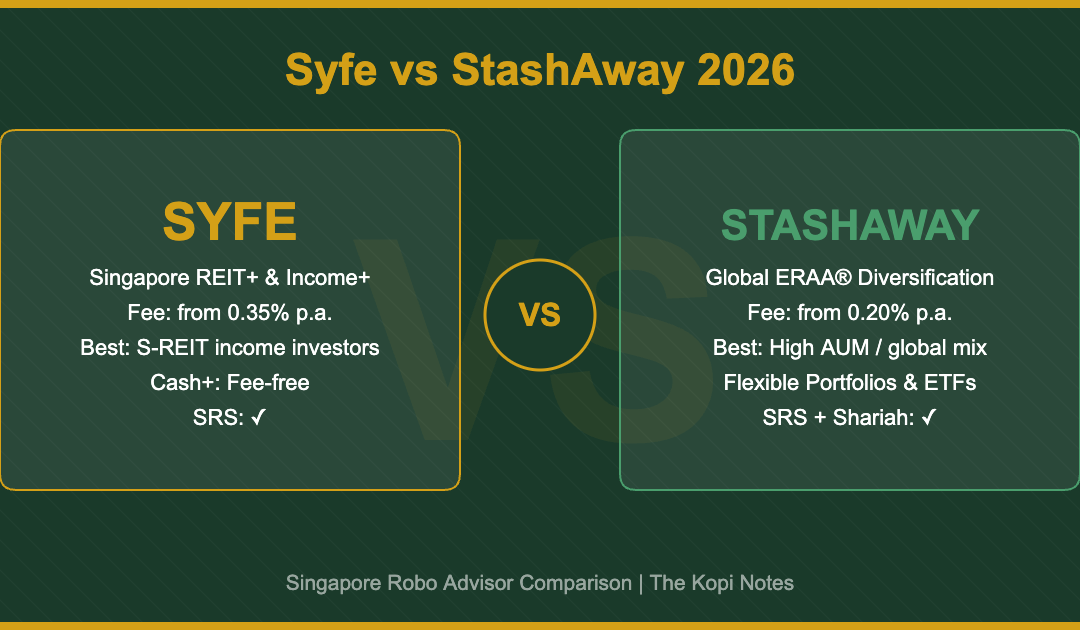 Syfe vs StashAway 2026 Singapore robo advisor comparison