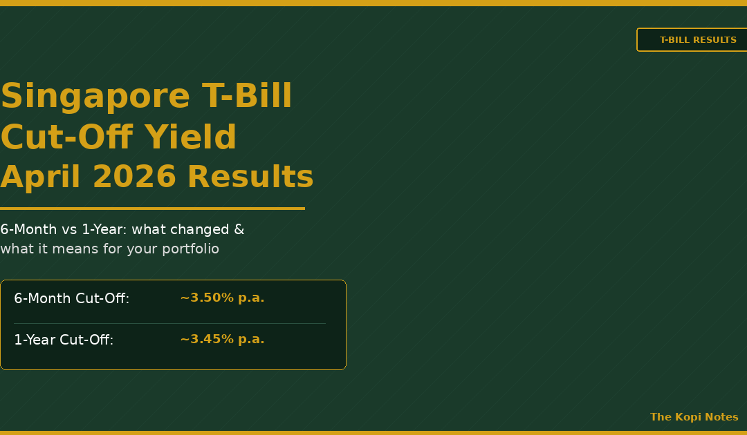 Singapore T-Bill Cut-Off Yield April 2026 Results — The Kopi Notes