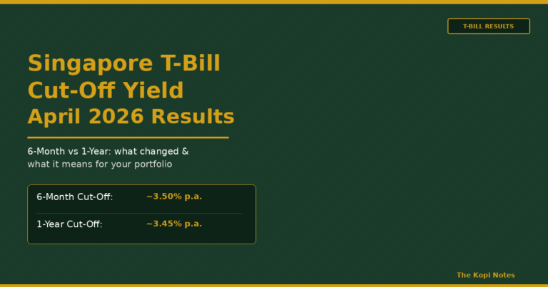 Singapore T-Bill Cut-Off Yield April 2026: Results, 1-Year vs 6-Month & What It Means for Investors