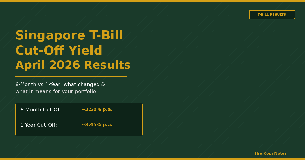 Singapore T-Bill Cut-Off Yield April 2026: Results, 1-Year vs 6-Month & What It Means for Investors