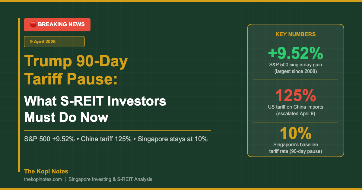 Trump 90-Day Tariff Pause: What Singapore REIT Investors Must Do Now (April 2026)