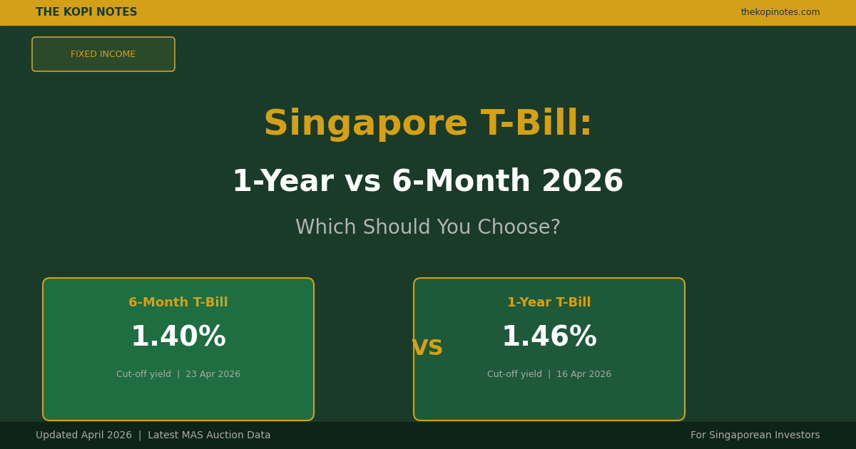 Singapore T-Bill 1-Year vs 6-Month 2026: Which Should You Choose?
