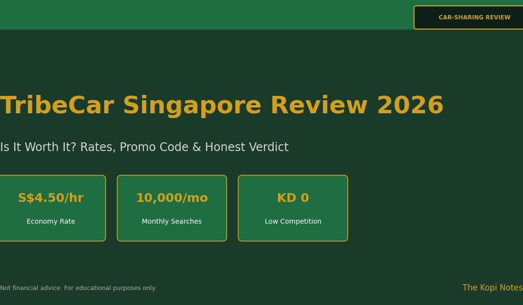 TribeCar Singapore Review 2026: Is It Worth It? Rates, Promo Code & Honest Verdict — The Kopi Notes