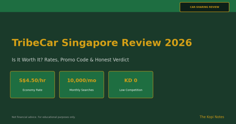 TribeCar Singapore Review 2026: Is It Worth It? (Rates, Promo Code & Honest Verdict)