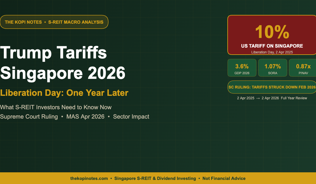Trump Tariffs Singapore 2026 — S-REIT impact guide after Liberation Day — The Kopi Notes