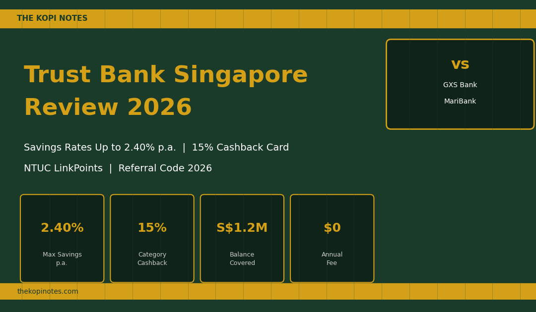 Trust Bank Singapore Review 2026 — Savings rates, cashback card and NTUC LinkPoints comparison