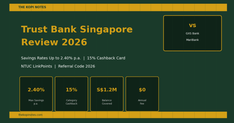 Trust Bank Singapore Review 2026: Savings Rates, 2.40% p.a. & NTUC Cashback Card