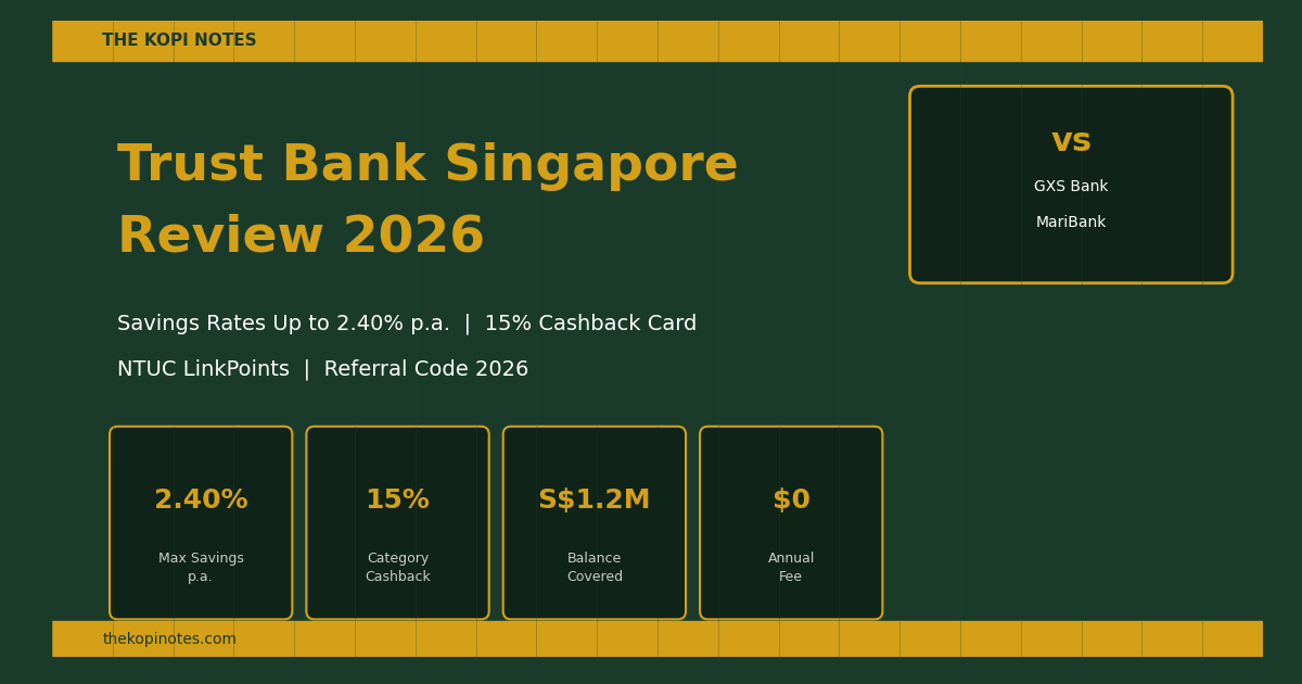 Trust Bank Singapore Review 2026: Savings Rates, 2.40% p.a. & NTUC Cashback Card