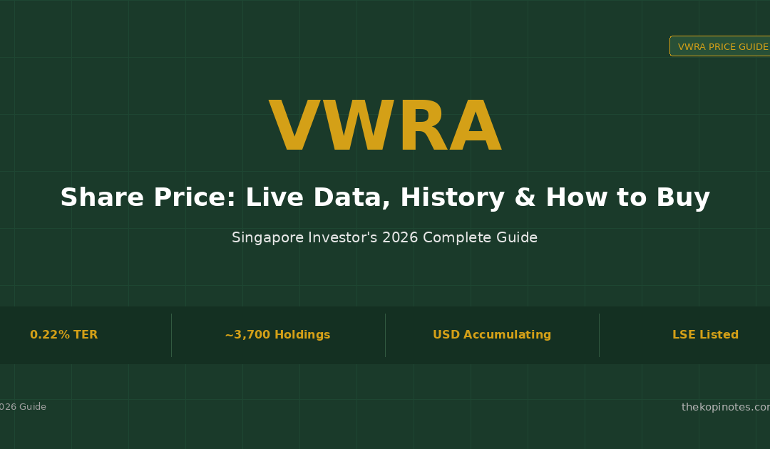 VWRA Share Price Singapore: Live Data, History & How to Buy (2026) — The Kopi Notes